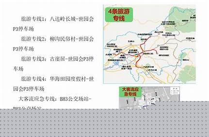 北京旅游公交景點專線車（北京旅游線路公交）