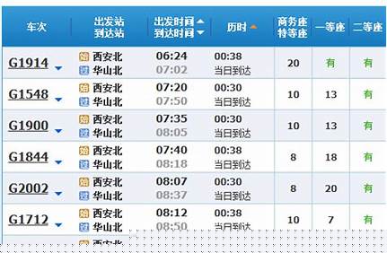 可以提前1天去華山門票，可以提前1天去華山門票嘛？