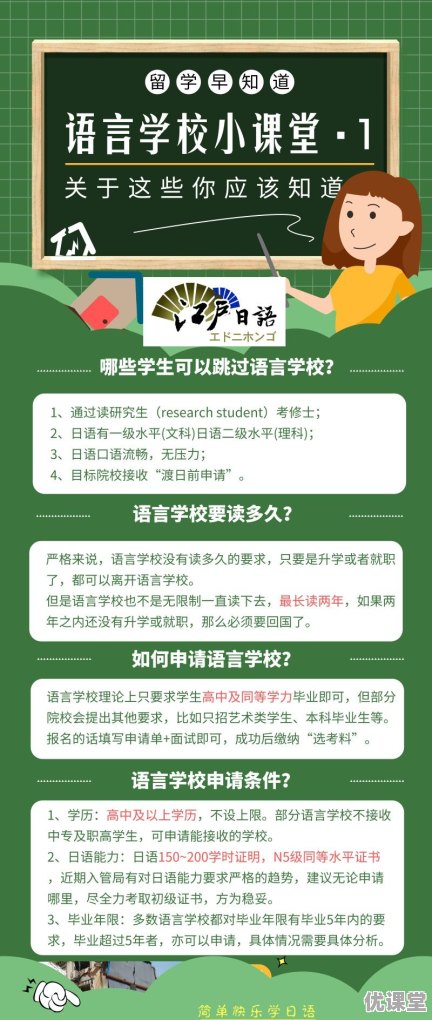 留學(xué)簽證 日語(yǔ)自學(xué)要多久