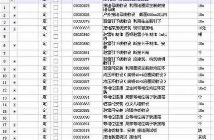 云南昆明植物園學生門票_昆明植物園門票多少錢？