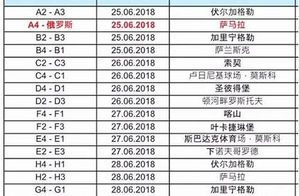 俄羅世開幕式門票價格_俄羅斯世界杯開幕式時間？