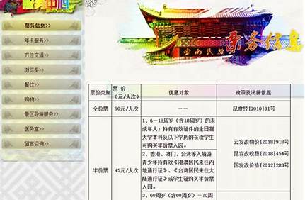 臺灣門票學(xué)生證？