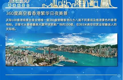 香港所有景點門票價格，香港所有景點門票價格一覽表？