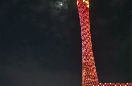 海心沙展館門票，海心沙展館門票價格？