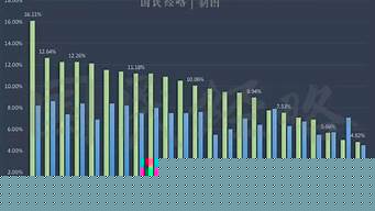 從2.5億美元到479億美元，小米的增長(zhǎng)黑客邏輯是什么？