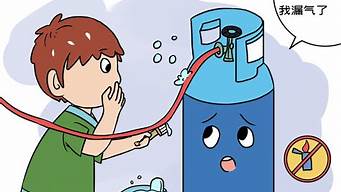 檢查呼氣一氧化碳的意義？