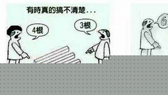 換位法：什么意思、舉例說明、推理規則？