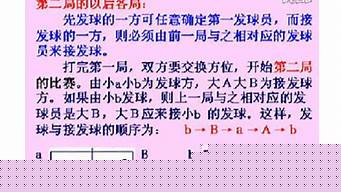乒乓球雙打比賽規則？