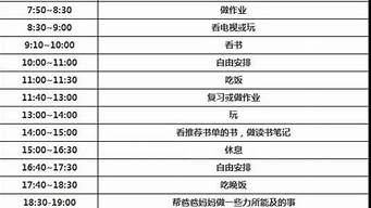 寒假學習計劃？
