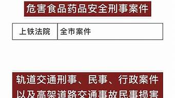 破產法院移送管轄必須具備哪些條件？？