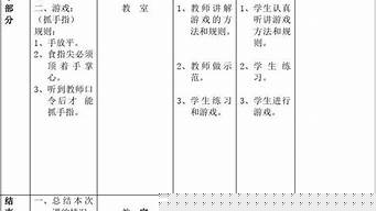 小學二年級下冊體育教學工作計劃？