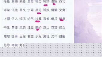 兩個(gè)字的可愛網(wǎng)名：oο圈圈oοО？
