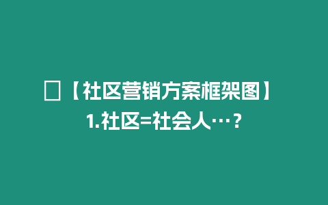 ?【社區(qū)營銷方案框架圖】 1.社區(qū)=社會人…？