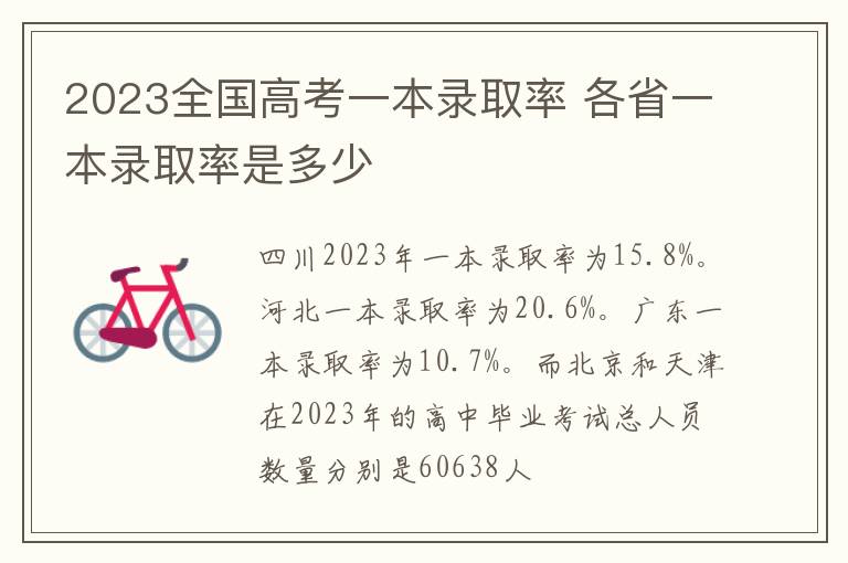 2024全國(guó)高考一本錄取率 各省一本錄取率是多少